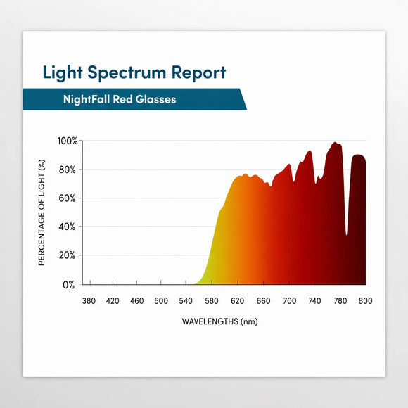 Feature product image